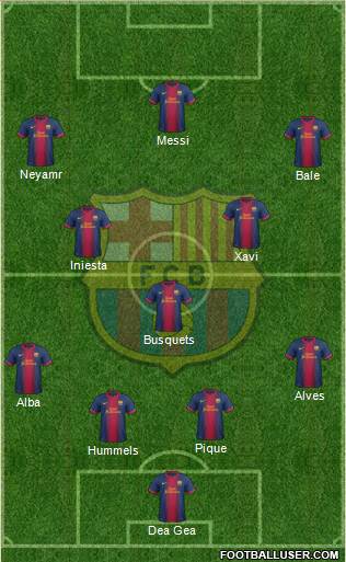 F.C. Barcelona Formation 2013