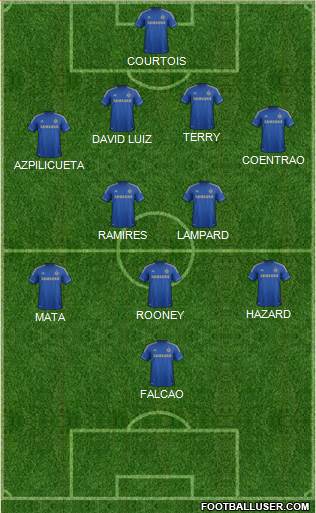 Chelsea Formation 2013