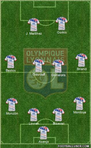 Olympique Lyonnais Formation 2013