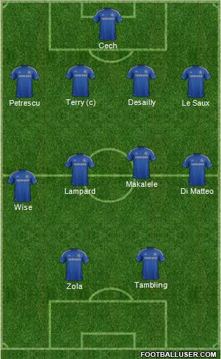 Chelsea Formation 2013