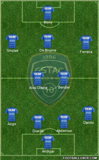 Esperance Sportive Troyes Aube Champagne Formation 2013