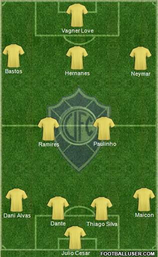 Vitória FC (ES) Formation 2013