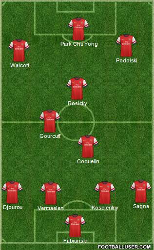 Arsenal Formation 2013
