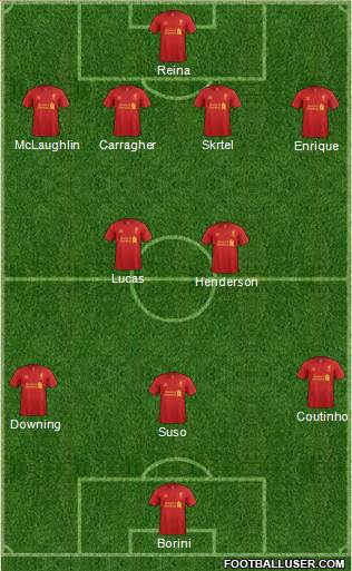 Liverpool Formation 2013