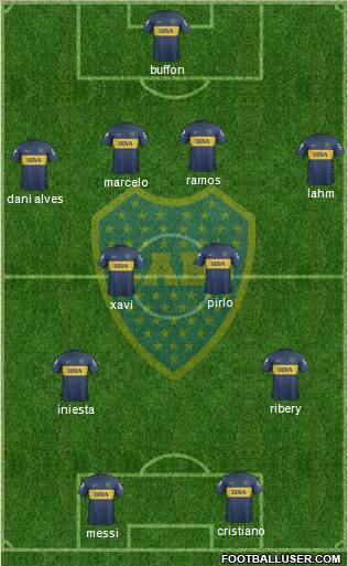 Boca Juniors Formation 2013