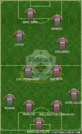 Macaé EFC Formation 2013