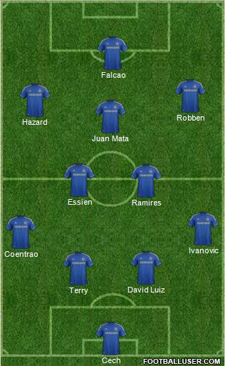 Chelsea Formation 2013