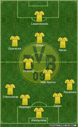 Borussia Dortmund Formation 2013