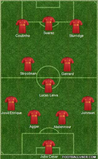 Liverpool Formation 2013