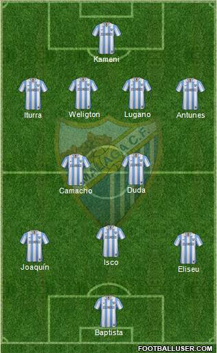 Málaga C.F., S.A.D. Formation 2013