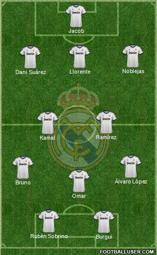 Real Madrid C.F. Formation 2013