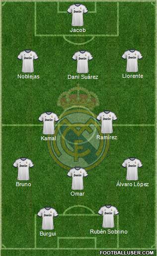 Real Madrid C.F. Formation 2013