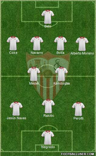 Sevilla F.C., S.A.D. Formation 2013