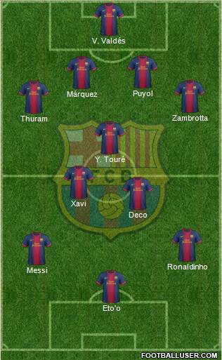 F.C. Barcelona Formation 2013