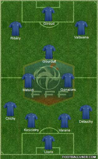 France Formation 2013
