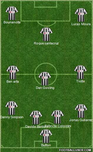 Newcastle United Formation 2013