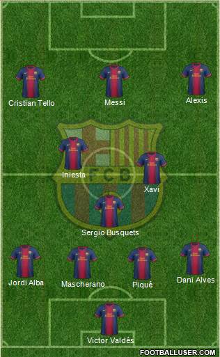 F.C. Barcelona Formation 2013