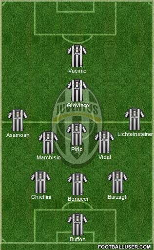 Juventus Formation 2013