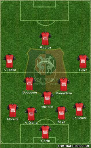 Stade Rennais Football Club Formation 2013