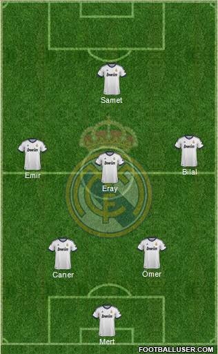 Real Madrid C.F. Formation 2013