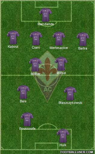 Fiorentina Formation 2013