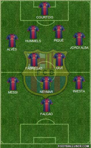 F.C. Barcelona Formation 2013