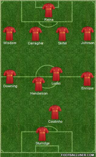 Liverpool Formation 2013