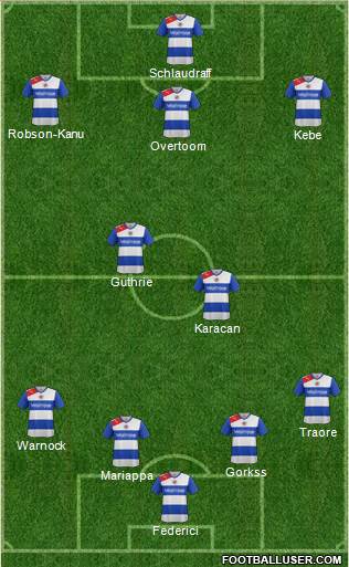 Reading Formation 2013