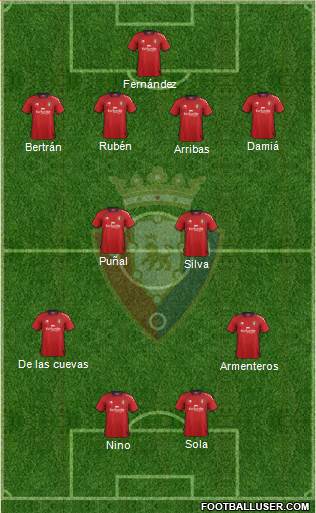 C. At. Osasuna Formation 2013