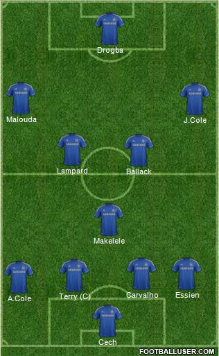 Chelsea Formation 2013