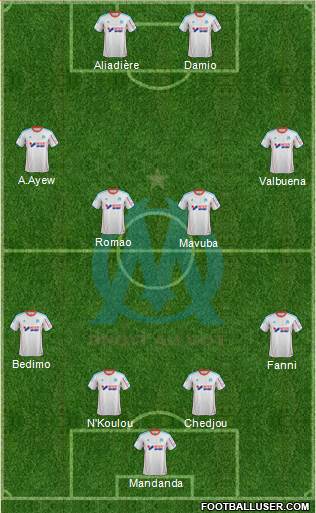 Olympique de Marseille Formation 2013