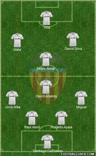 Valencia C.F., S.A.D. Formation 2013
