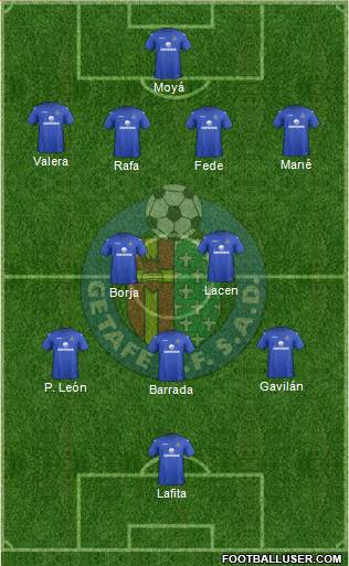 Getafe C.F., S.A.D. Formation 2013