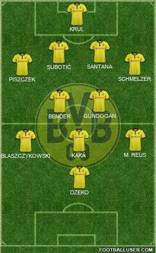 Borussia Dortmund Formation 2013
