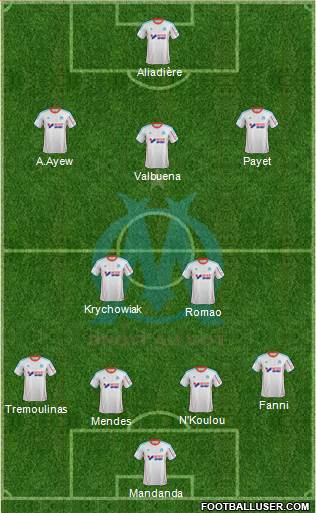 Olympique de Marseille Formation 2013