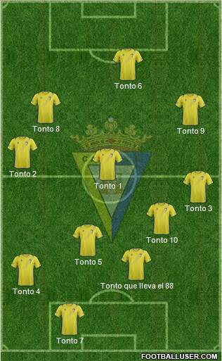 Cádiz C.F., S.A.D. Formation 2013