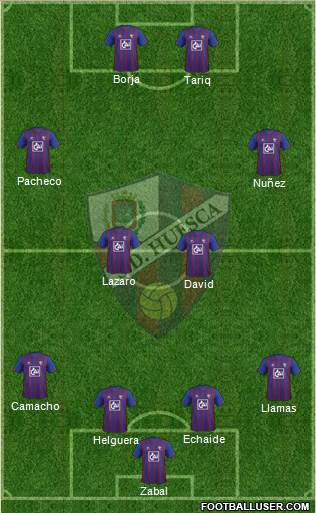 S.D. Huesca Formation 2013