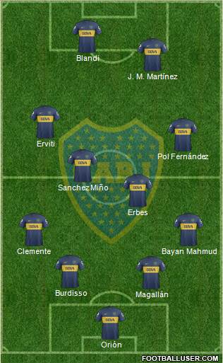 Boca Juniors Formation 2013