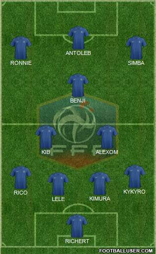 France Formation 2013