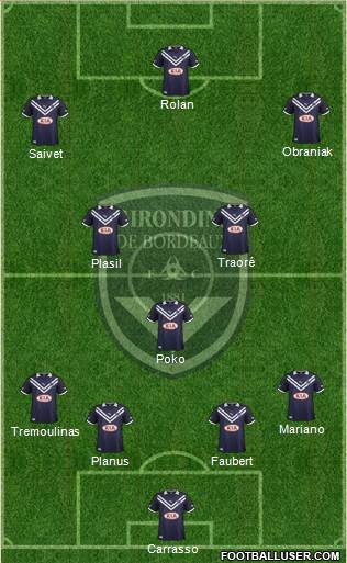 FC Girondins de Bordeaux Formation 2013