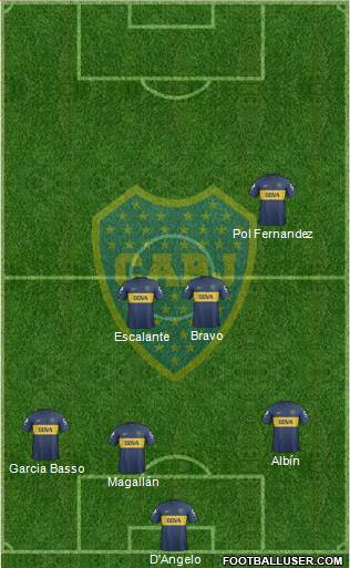 Boca Juniors Formation 2013