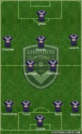 FC Girondins de Bordeaux Formation 2013
