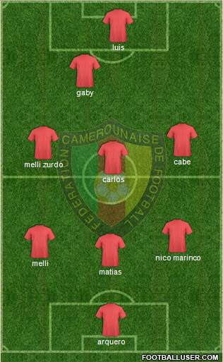 Cameroon Formation 2013