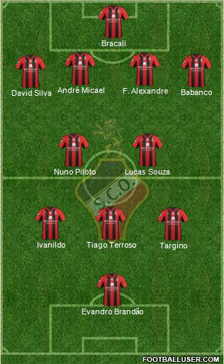 Sporting Clube Olhanense Formation 2013