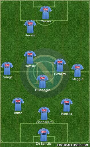 Napoli Formation 2013