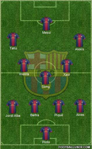 F.C. Barcelona Formation 2013