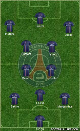 Paris Saint-Germain Formation 2013