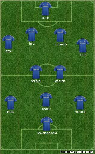 Chelsea Formation 2013