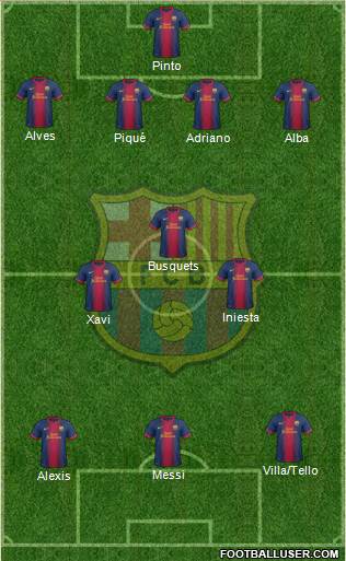 F.C. Barcelona Formation 2013