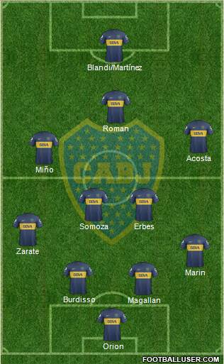 Boca Juniors Formation 2013